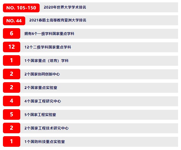 中英合作办学案例分析：国内留学可行吗？