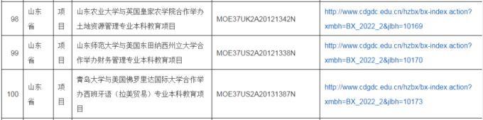 2022年中外合作办学评估信息公示，公示期为11月14日-25日