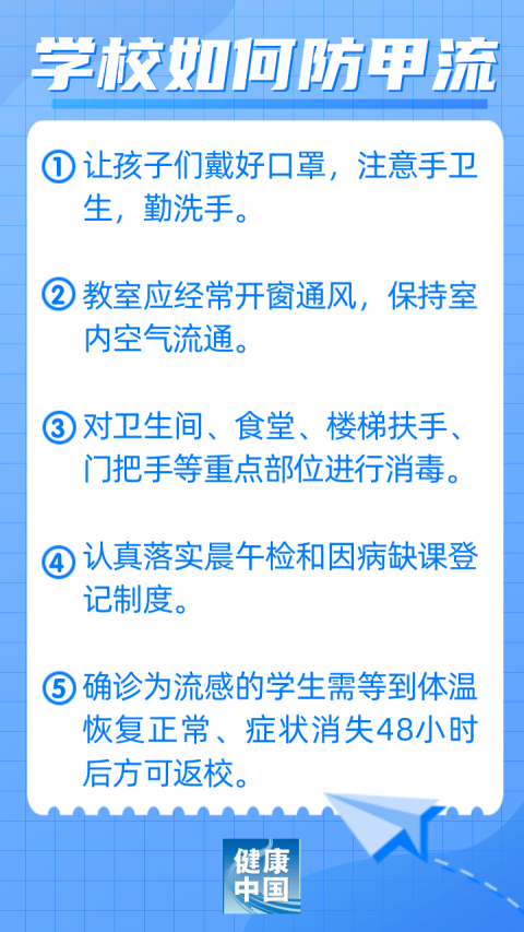 甲流来袭，快快了解如何应对！