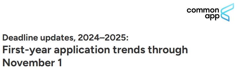 CA揭秘美本2025fall早申战况：中国学生暴增9%！