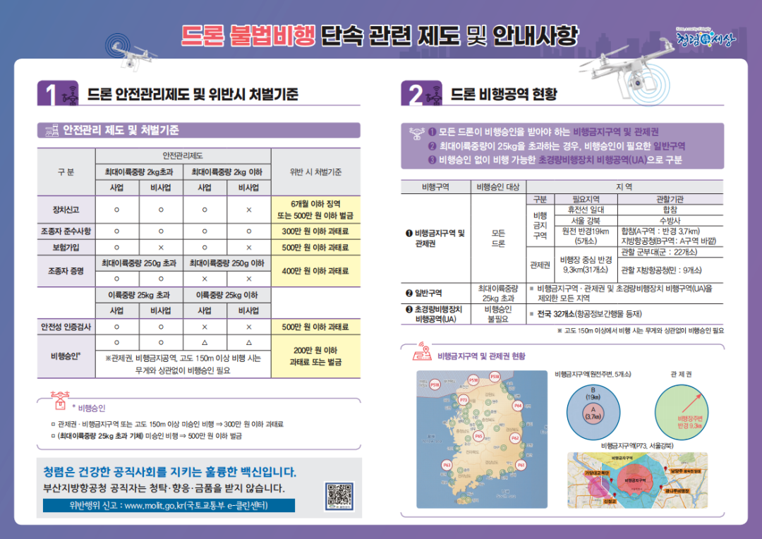 驻韩国使馆提醒在韩中国公民遵守韩国无人机使用规定