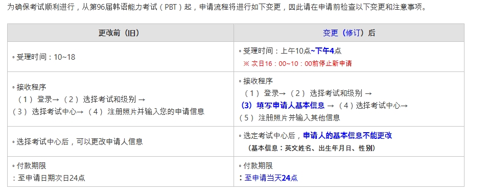 第96届TOPIK韩国考场报名启动，8月6日抢先占位迎考季！